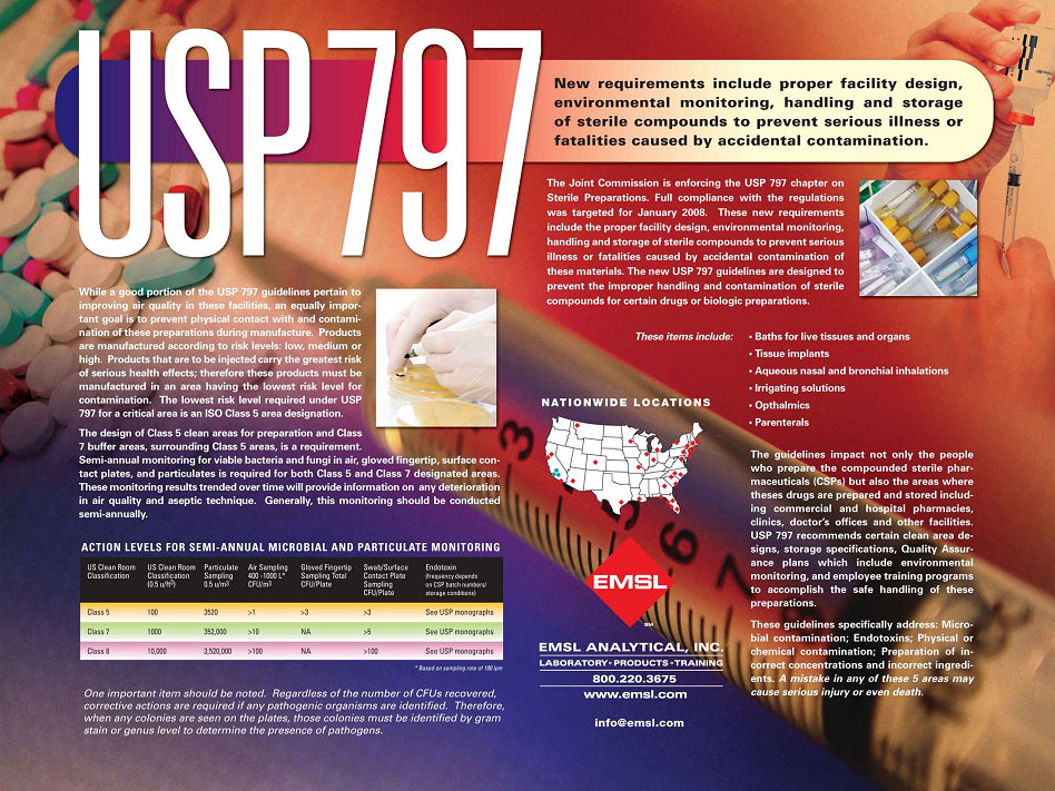 USP