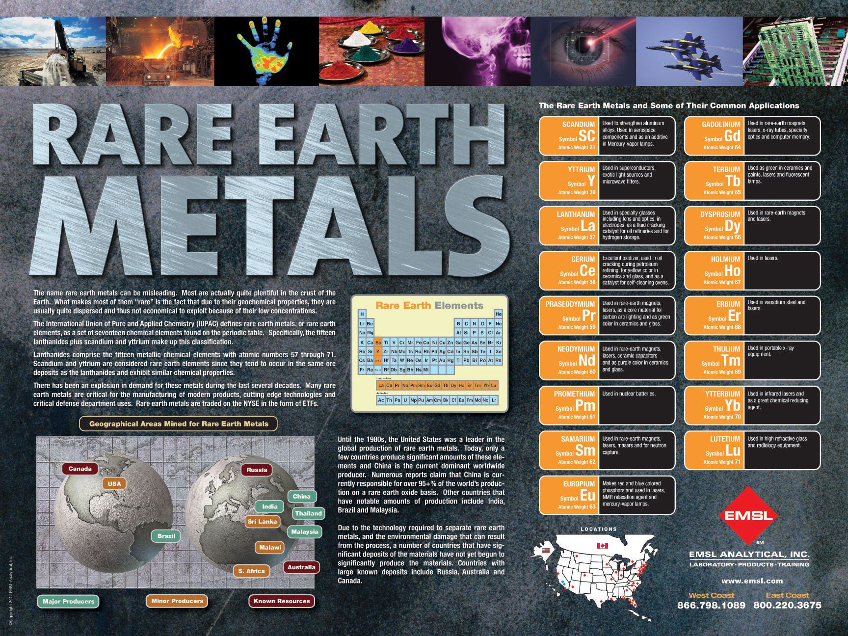 Rare Earth Metals In Kentucky